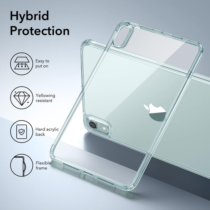 ESR ProShield iPad Mini Case - DOKUTRONIX