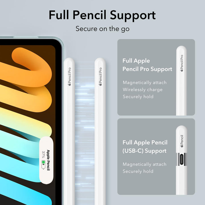 ESR ProShield iPad Mini Case - DOKUTRONIX