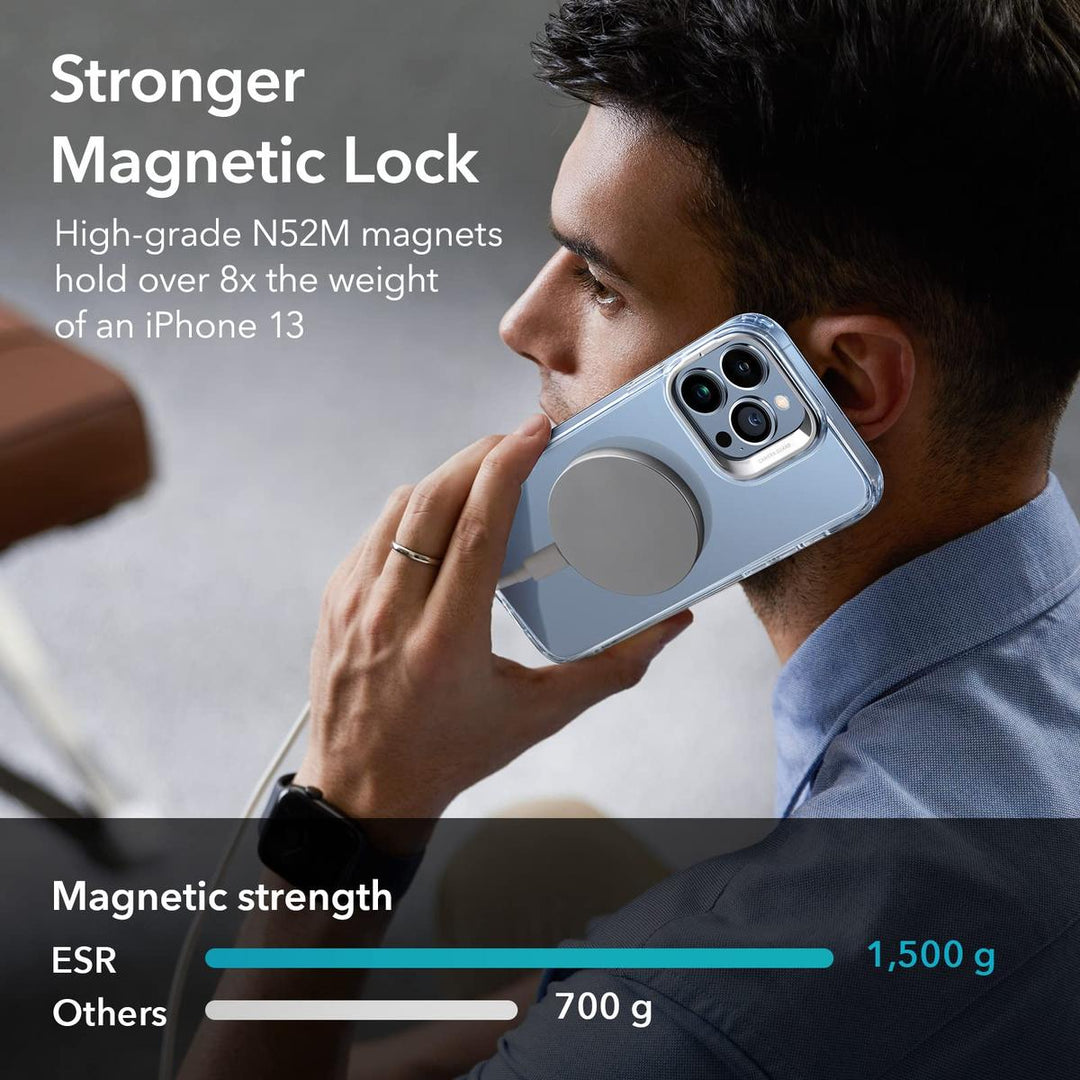 ESR HaloLock Clear iPhone 13 Pro Max Case - DOKUTRONIX