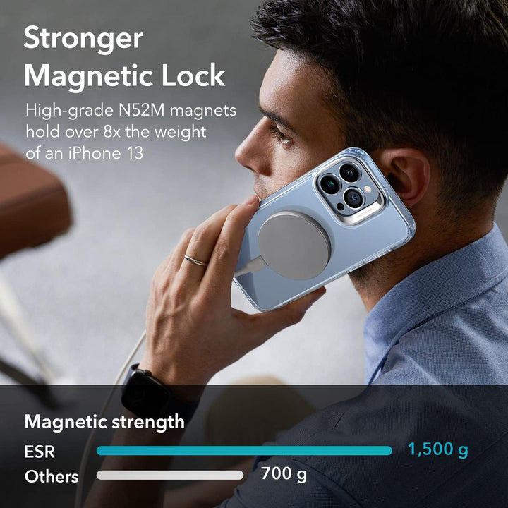 ESR HaloLock Clear iPhone 13 Pro Max Case - DOKUTRONIX
