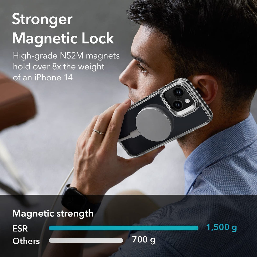 HaloLock MagCase for iPhone 14 Plus - DOKUTRONIX