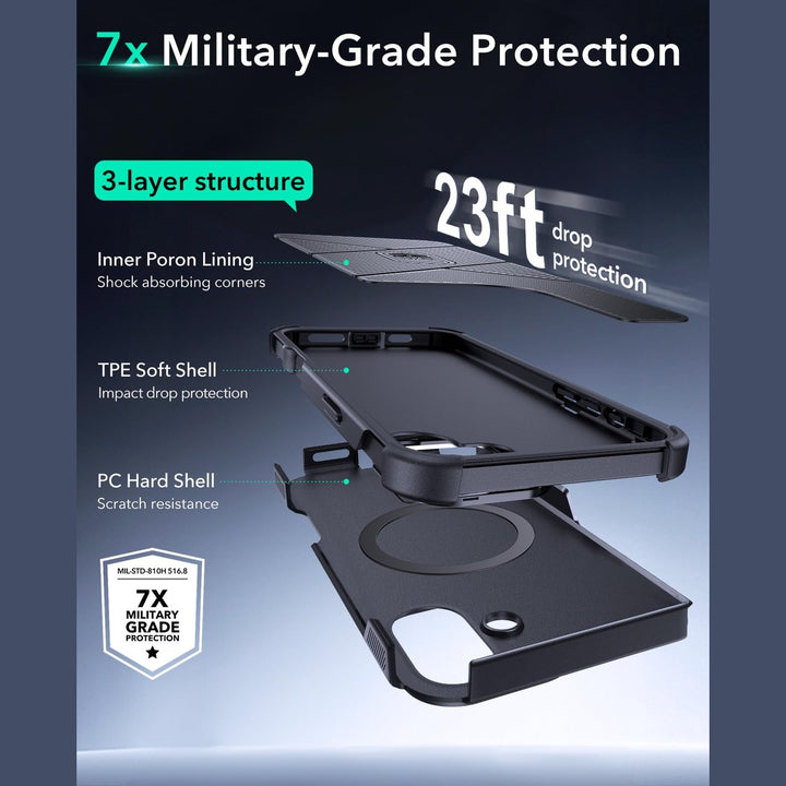 ESR CyberGuard iPhone 16 Case with Stand & Magnet - DOKUTRONIX