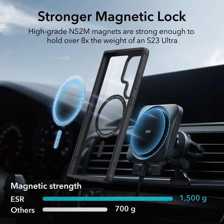 HaloLock MagSafe Case for Samsung S23 Ultra - DOKUTRONIX