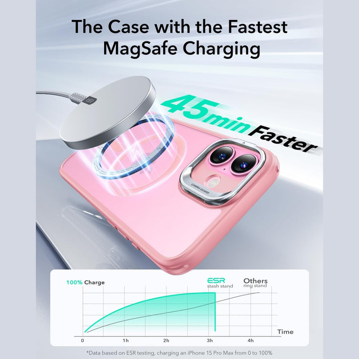 ESR HaloLock Clear Case for iPhone 14 Pro Max - DOKUTRONIX