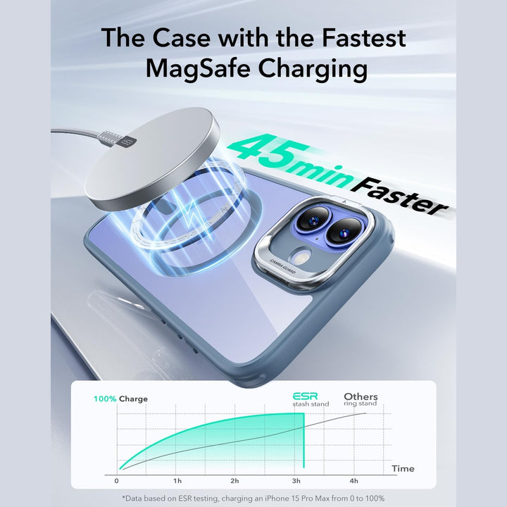 ESR HaloLock Clear Case for iPhone 14 Pro Max - DOKUTRONIX