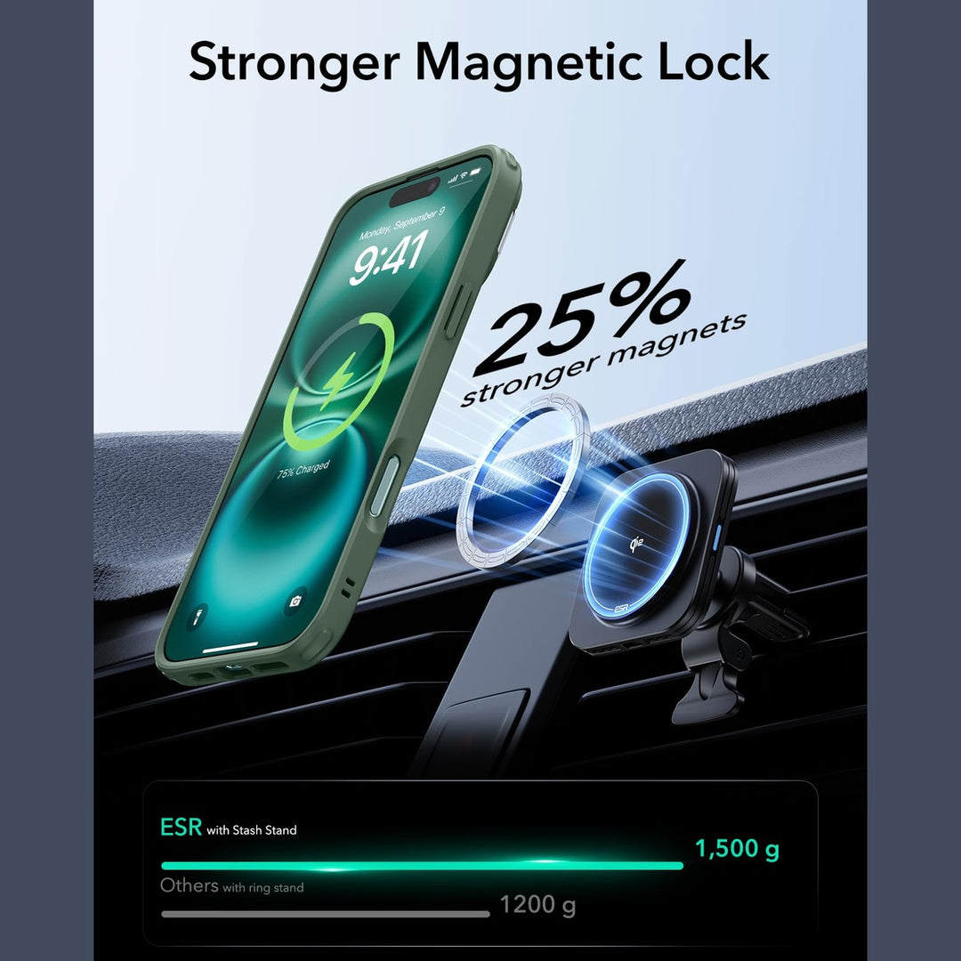 ESR HaloLock Clear Case for iPhone 14 Pro Max - DOKUTRONIX