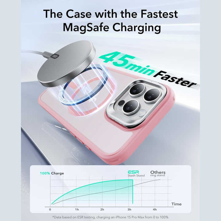 ESR HaloLock Clear Case for iPhone 14 Pro Max - DOKUTRONIX