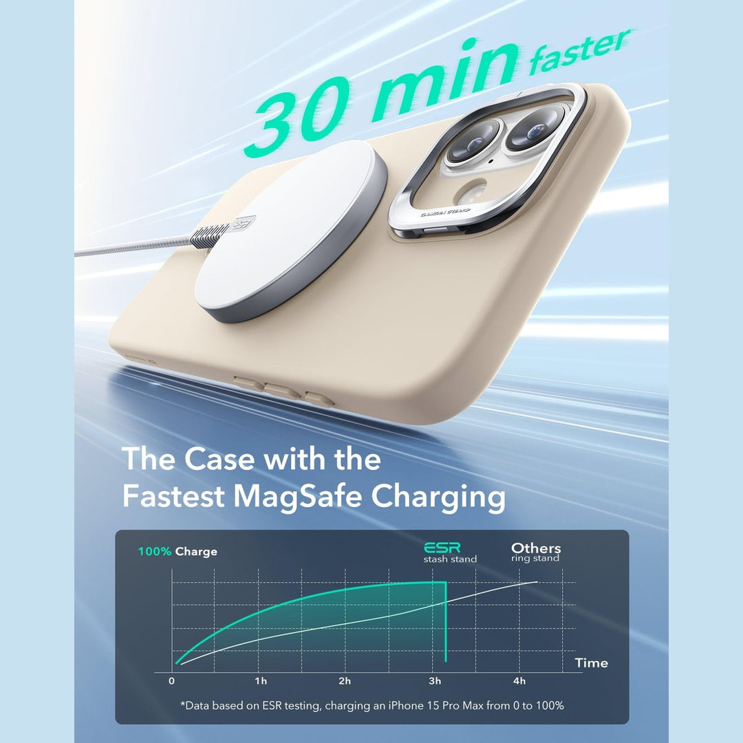 ESR HaloLock Clear Case for iPhone 14 Pro Max - DOKUTRONIX