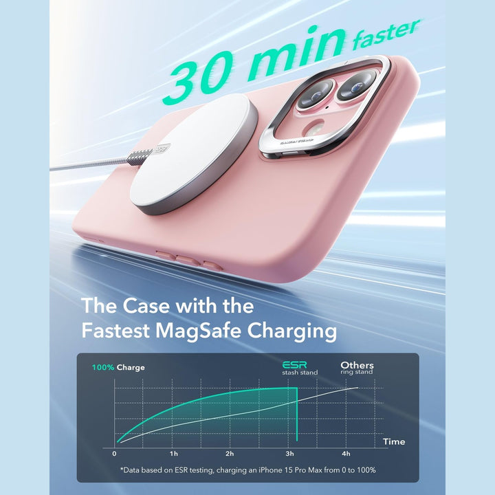 ESR HaloLock Clear Case for iPhone 14 Pro Max - DOKUTRONIX