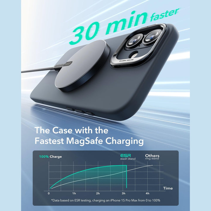 ESR HaloLock Clear Case for iPhone 14 Pro Max - DOKUTRONIX