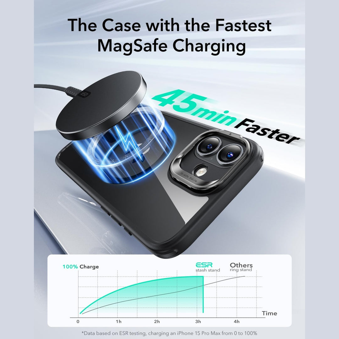 ESR HaloLock Clear Case for iPhone 14 Pro Max - DOKUTRONIX