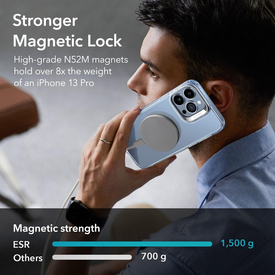 ESR HaloLock Clear Case for iPhone 14 Pro Max - DOKUTRONIX