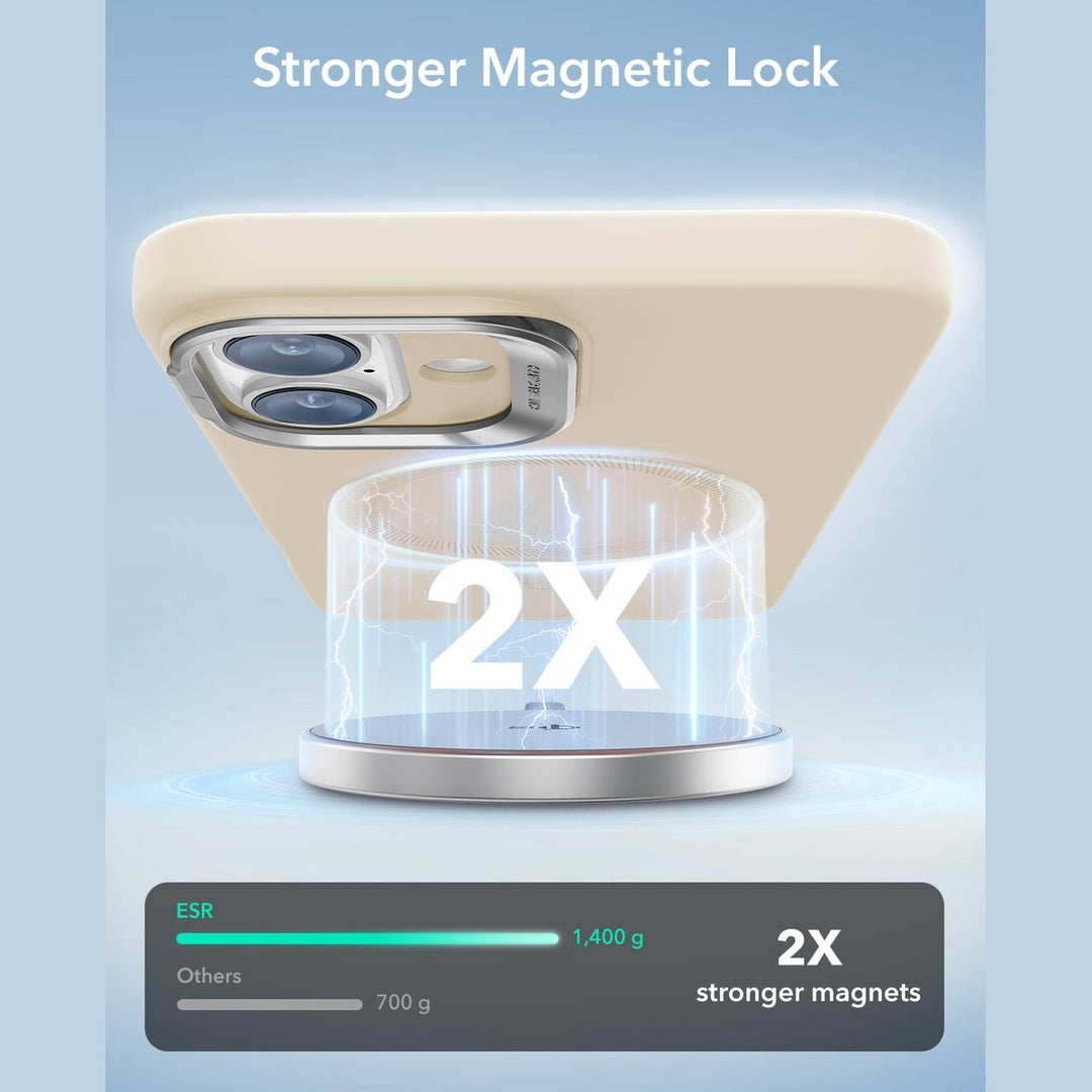 ESR HaloLock Clear Case for iPhone 14 Pro Max - DOKUTRONIX