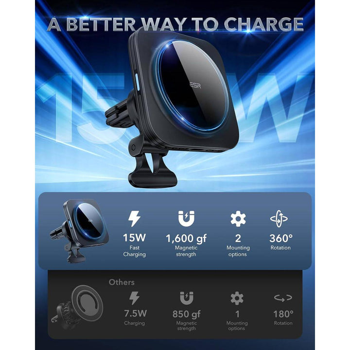 MagCharge Pro: Magnetic Car Charger Mount - DOKUTRONIX