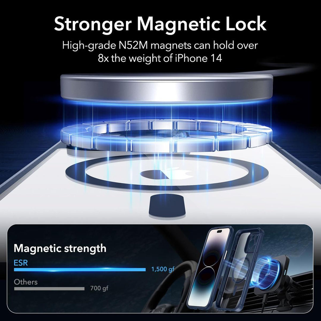 ESR ShieldMax Clear Case for iPhone 15 Plus - DOKUTRONIX