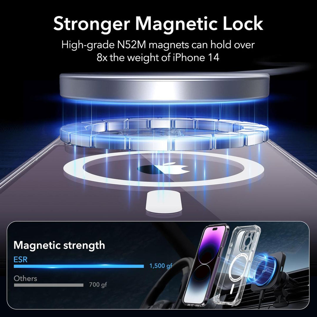 ESR ShieldMax Clear Case for iPhone 15 Plus - DOKUTRONIX