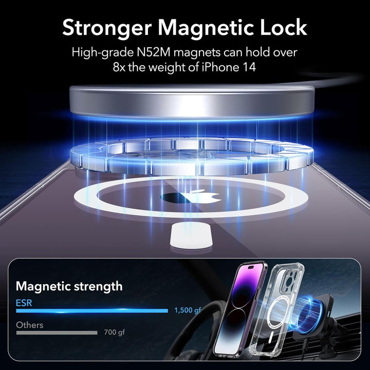 ESR ShieldMax Clear Case for iPhone 15 Plus - DOKUTRONIX