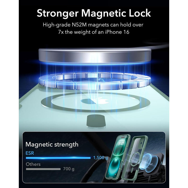 ESR ShieldMax Clear Case for iPhone 15 Plus - DOKUTRONIX