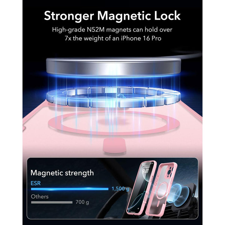 ESR ShieldMax Clear Case for iPhone 15 Plus - DOKUTRONIX