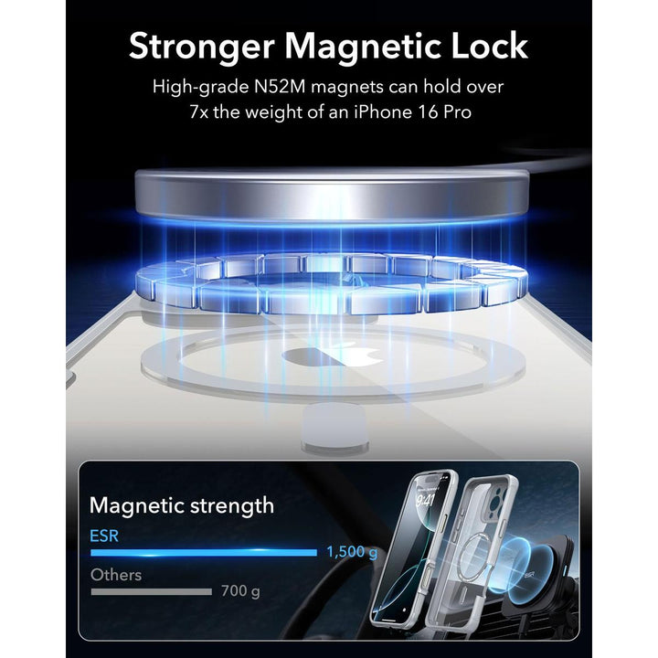 ESR ShieldMax Clear Case for iPhone 15 Plus - DOKUTRONIX