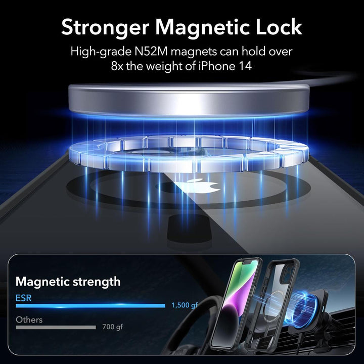 ESR ShieldMax Clear Case for iPhone 15 Plus - DOKUTRONIX