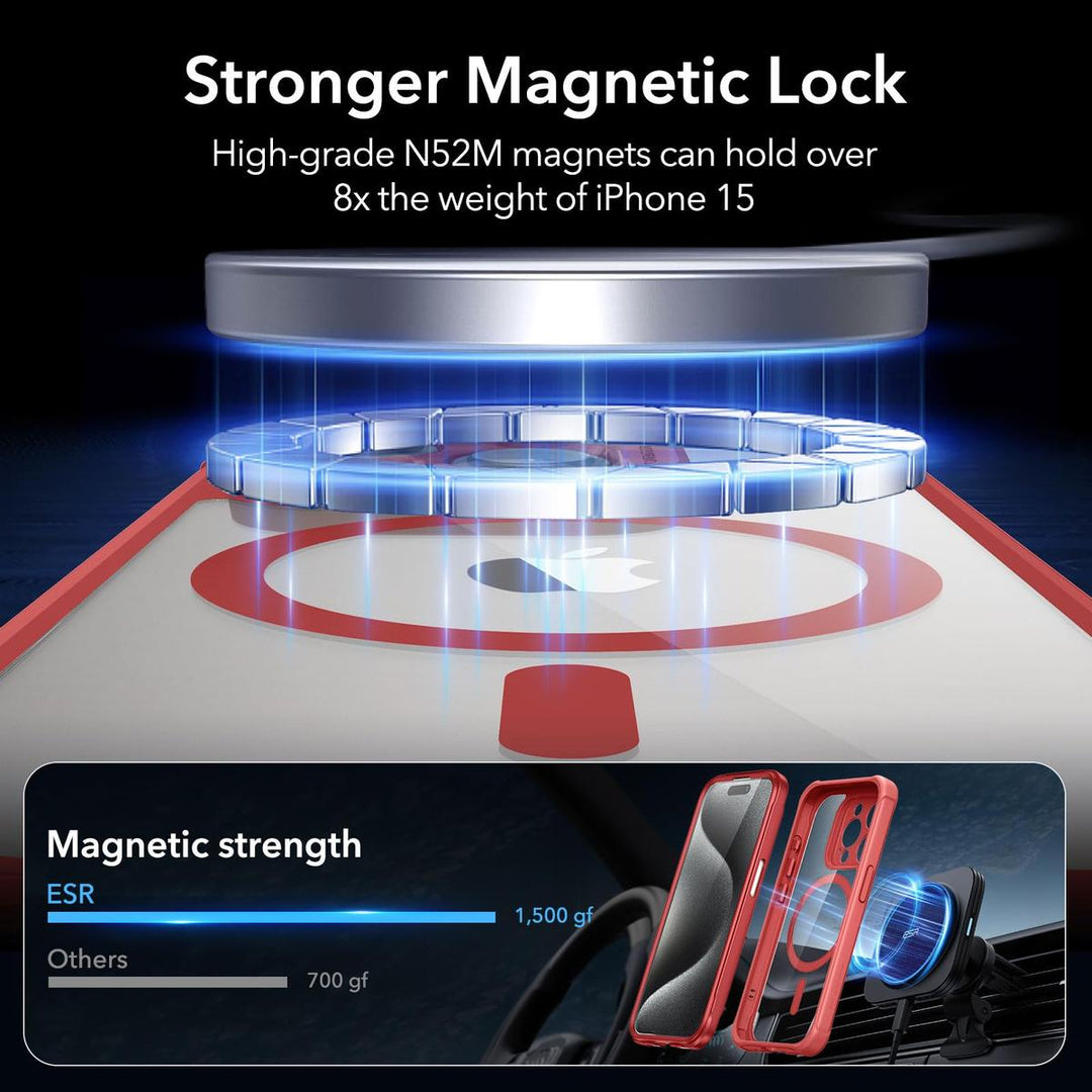 ESR ShieldMax Clear Case for iPhone 15 Plus - DOKUTRONIX