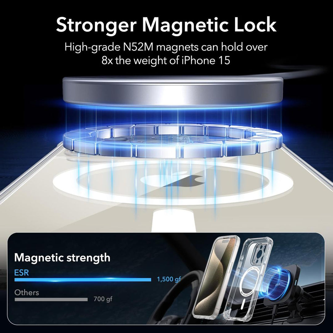 ESR ShieldMax Clear Case for iPhone 15 Plus - DOKUTRONIX