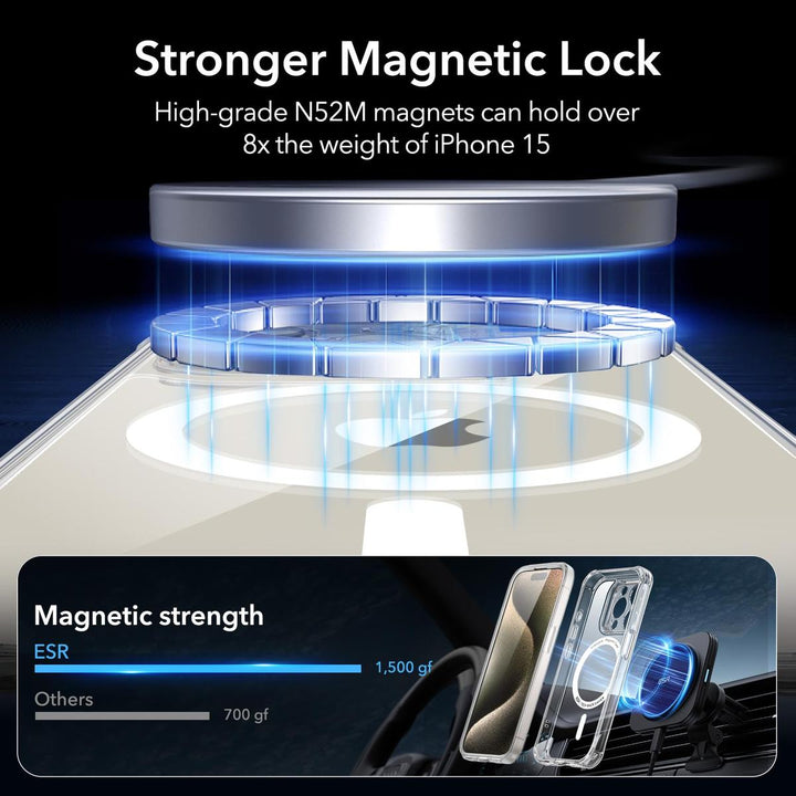 ESR ShieldMax Clear Case for iPhone 15 Plus - DOKUTRONIX