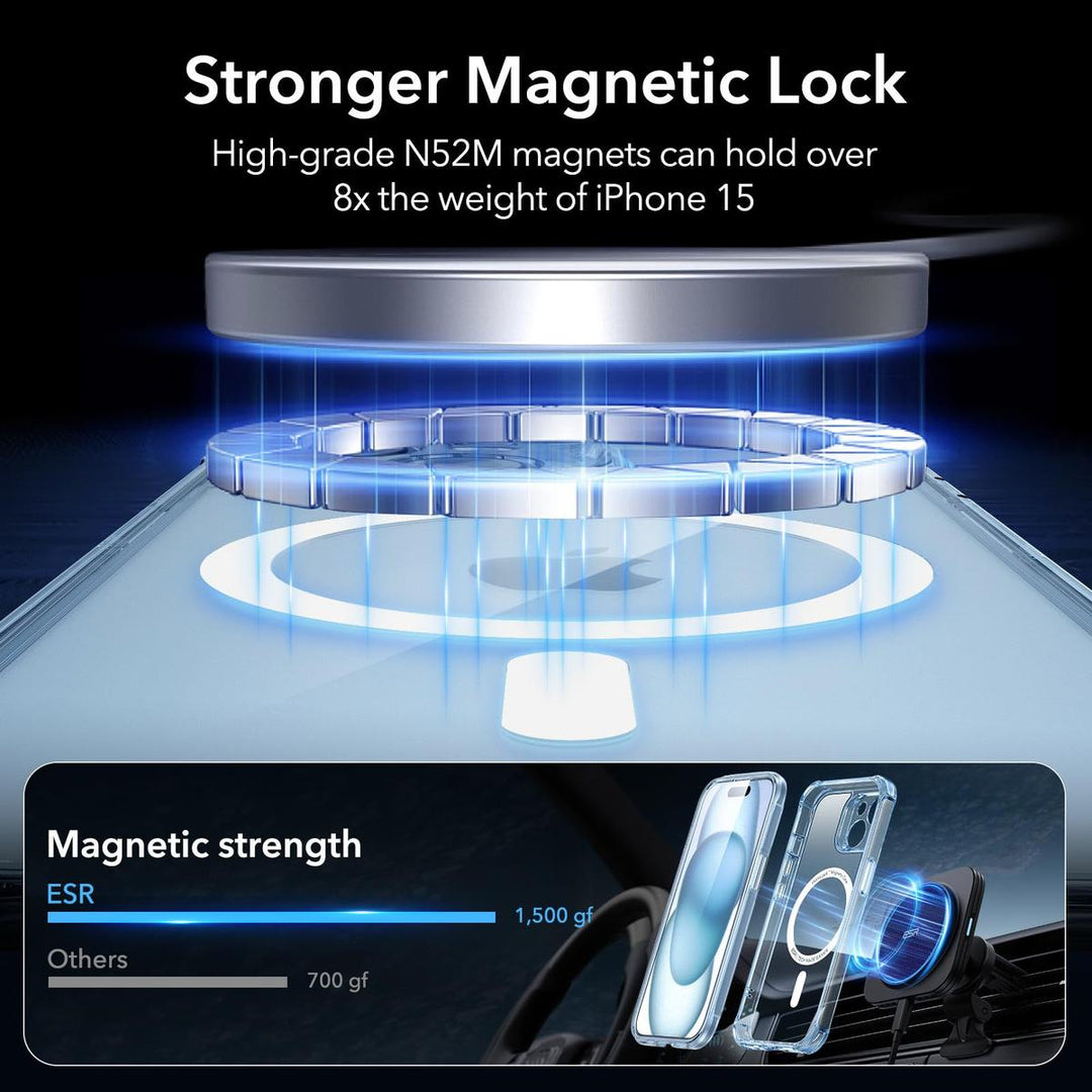 ESR ShieldMax Clear Case for iPhone 15 Plus - DOKUTRONIX