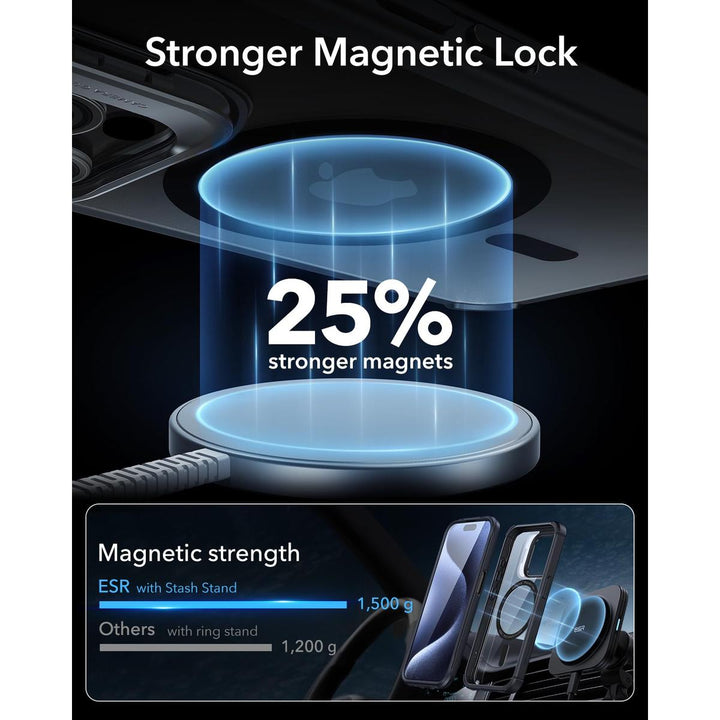 ESR ShieldMax Clear Case for iPhone 15 Plus - DOKUTRONIX