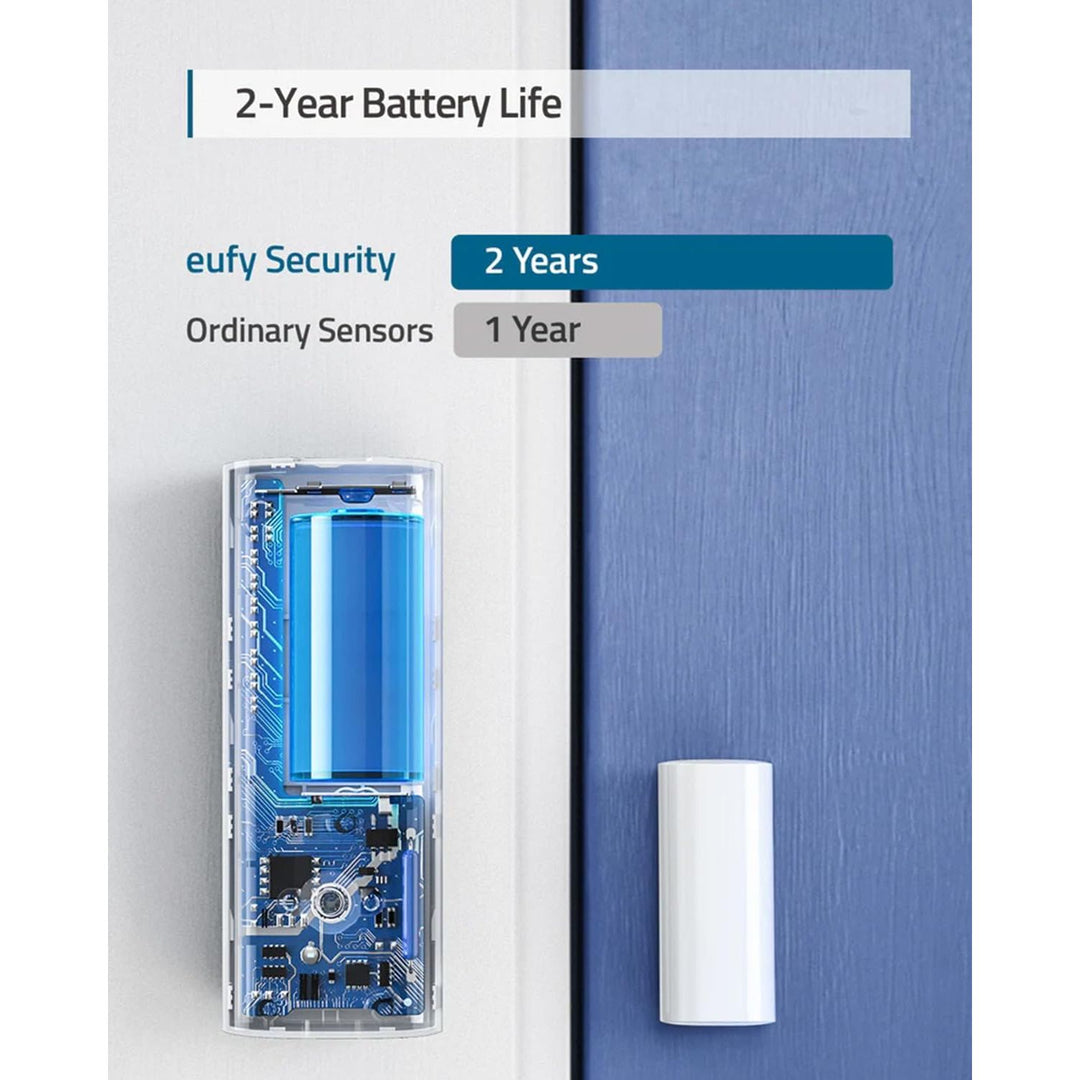 eufy Security Entry Sensor, Detects Opened and Closed Doors or Windows, Door Monitoring, Sends Alerts, Triggers Siren, 2-Year Battery Life, Indoor Use Only, Requires HomeBase, 24/7 Monitoring Optional - DOKUTRONIX