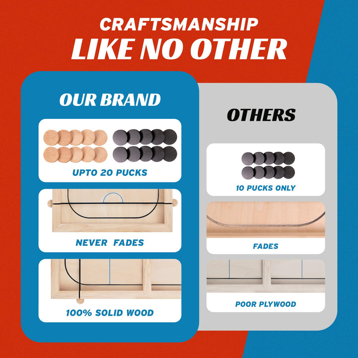 QuickPuck Blitz: Fast-Paced Tabletop Fun! - DOKUTRONIX