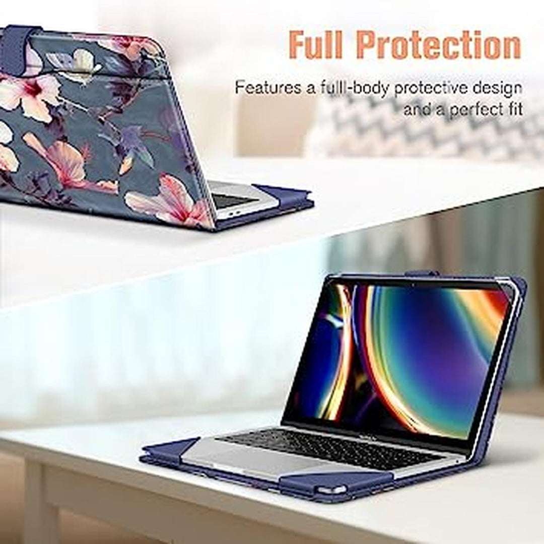 FloralFolio - DOKUTRONIX