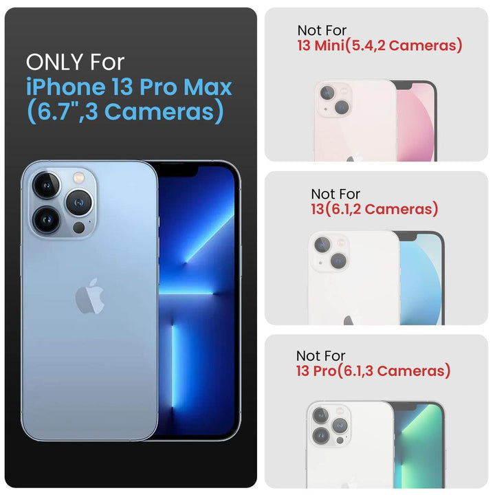 FireNova Luxe Case for iPhone 13 Pro Max - DOKUTRONIX