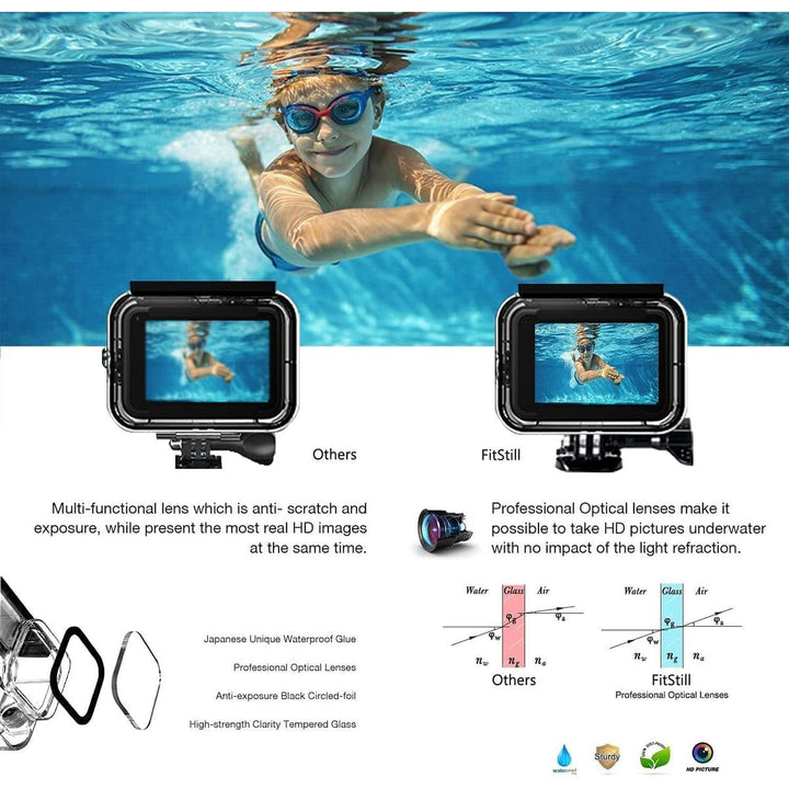 FitDive Pro Case for GoPro Black - DOKUTRONIX