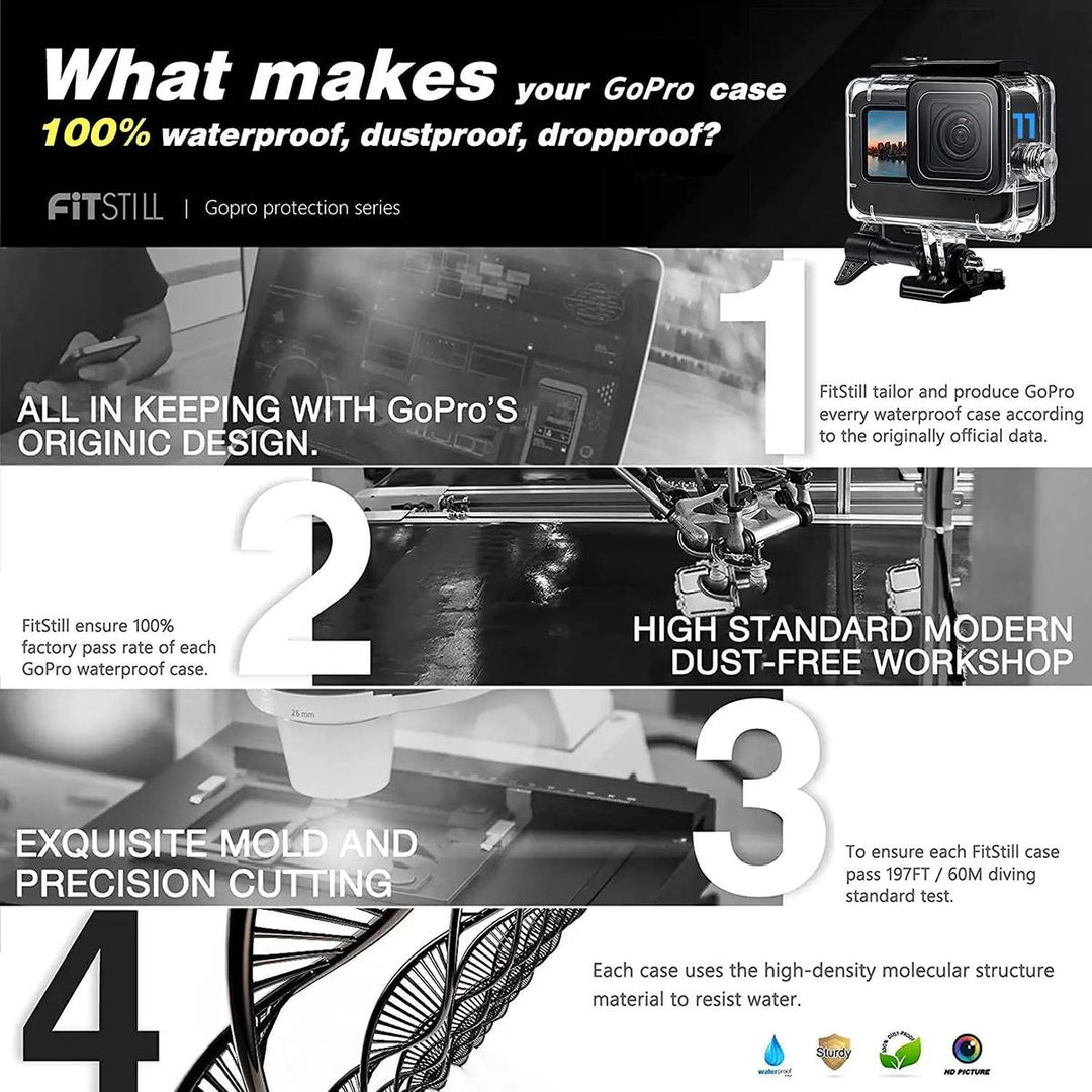 FitDive Pro Case for GoPro Black - DOKUTRONIX