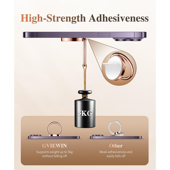 Floral Phone Ring Holder - GVIEWIN - DOKUTRONIX