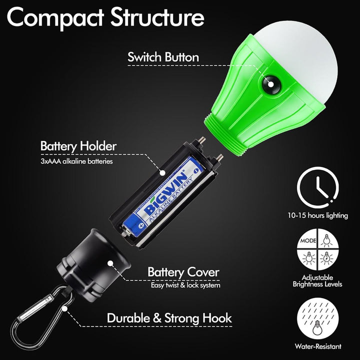 SkyGlow LED Tent Lanterns - 4-Pack Portable Lights - DOKUTRONIX