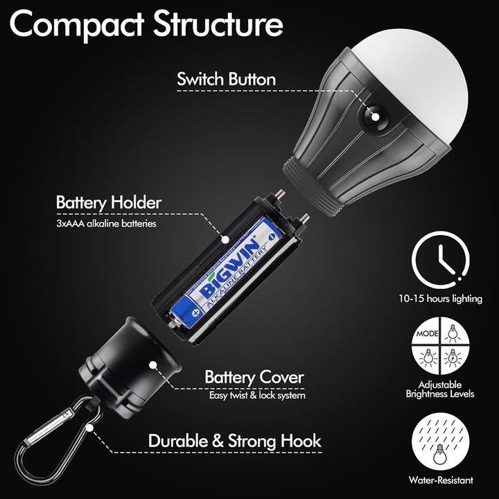 SkyGlow LED Tent Lanterns - 4-Pack Portable Lights - DOKUTRONIX
