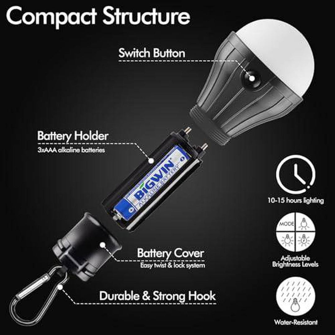 SkyGlow LED Tent Lanterns - 4-Pack Portable Lights - DOKUTRONIX