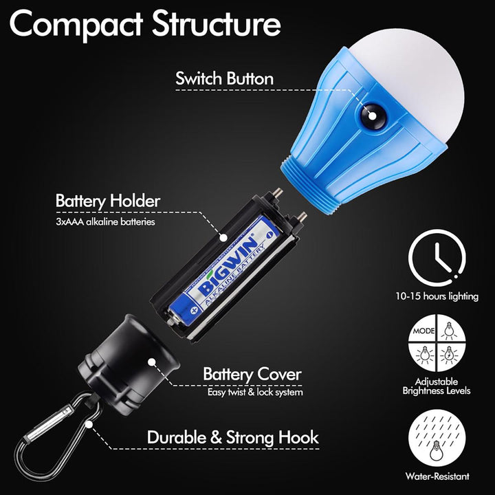 SkyGlow LED Tent Lanterns - 4-Pack Portable Lights - DOKUTRONIX