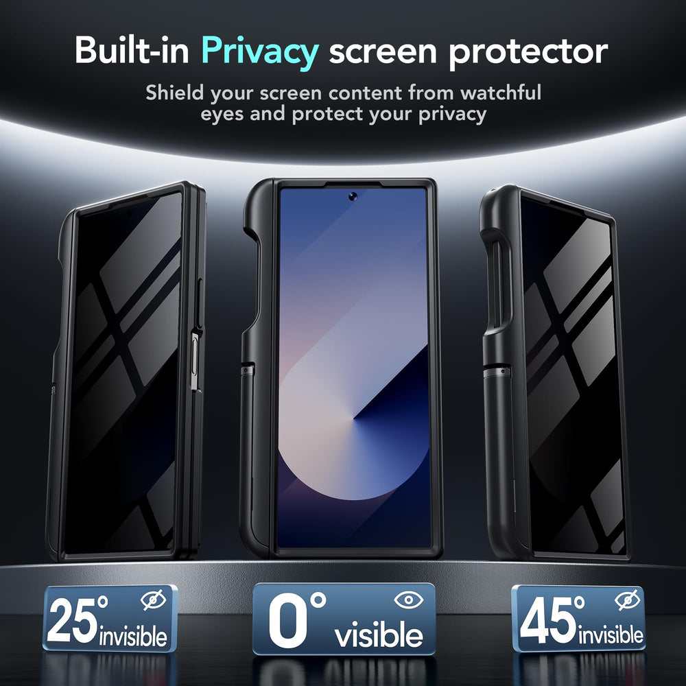 FoldGuard Wallet Case for Z6 - DOKUTRONIX