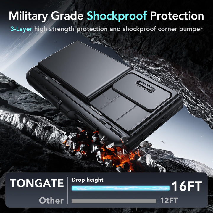 FoldGuard Wallet Case for Z6 - DOKUTRONIX