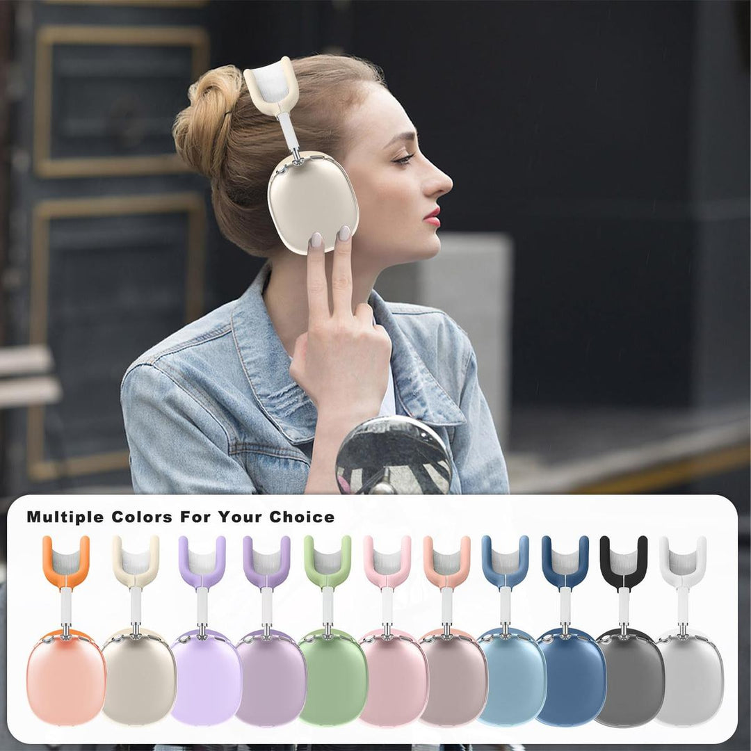 MaxGuard Protect Kit - DOKUTRONIX