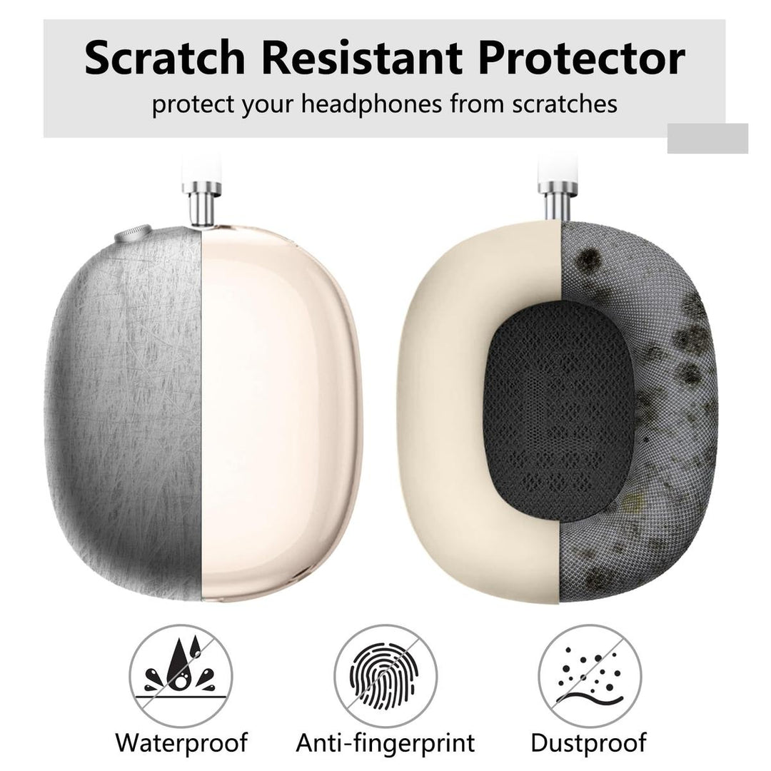 MaxGuard Protect Kit - DOKUTRONIX