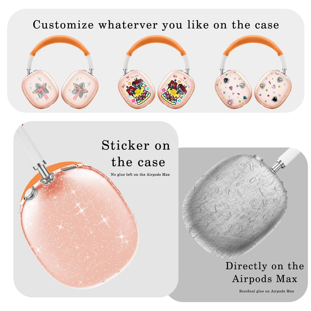 MaxGuard Protect Kit - DOKUTRONIX