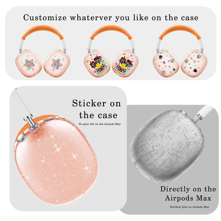 MaxGuard Protect Kit - DOKUTRONIX