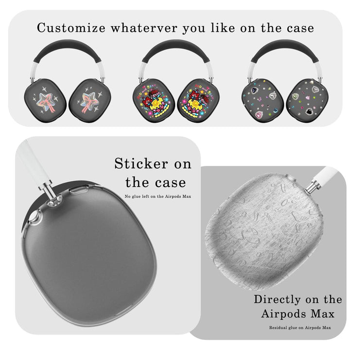 MaxGuard Protect Kit - DOKUTRONIX