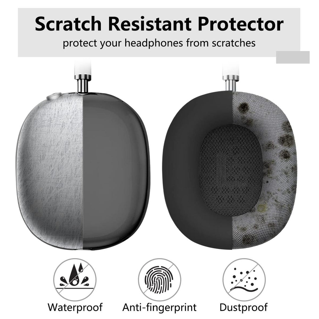 MaxGuard Protect Kit - DOKUTRONIX