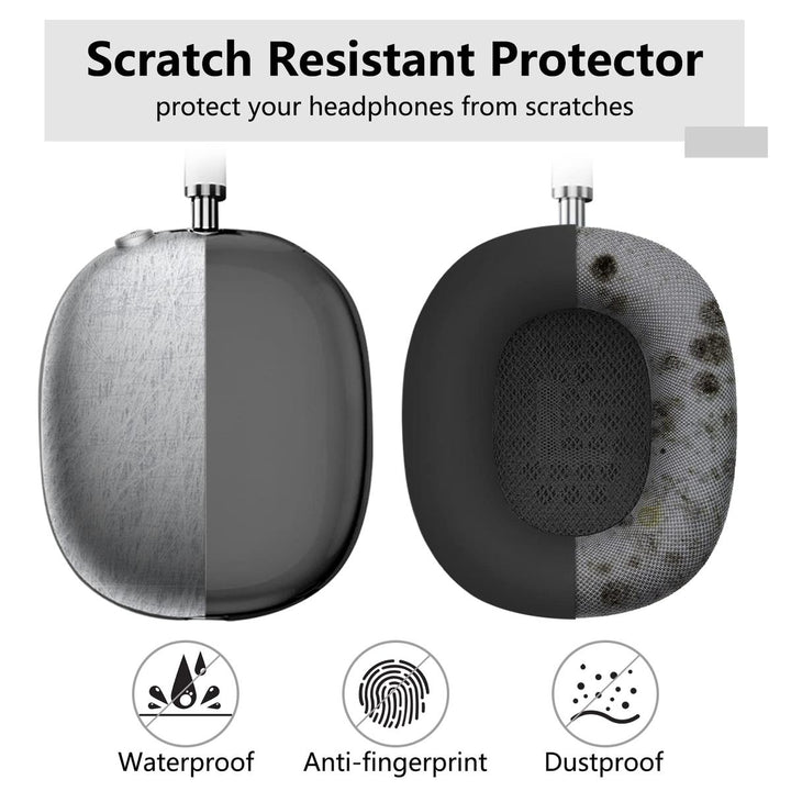 MaxGuard Protect Kit - DOKUTRONIX